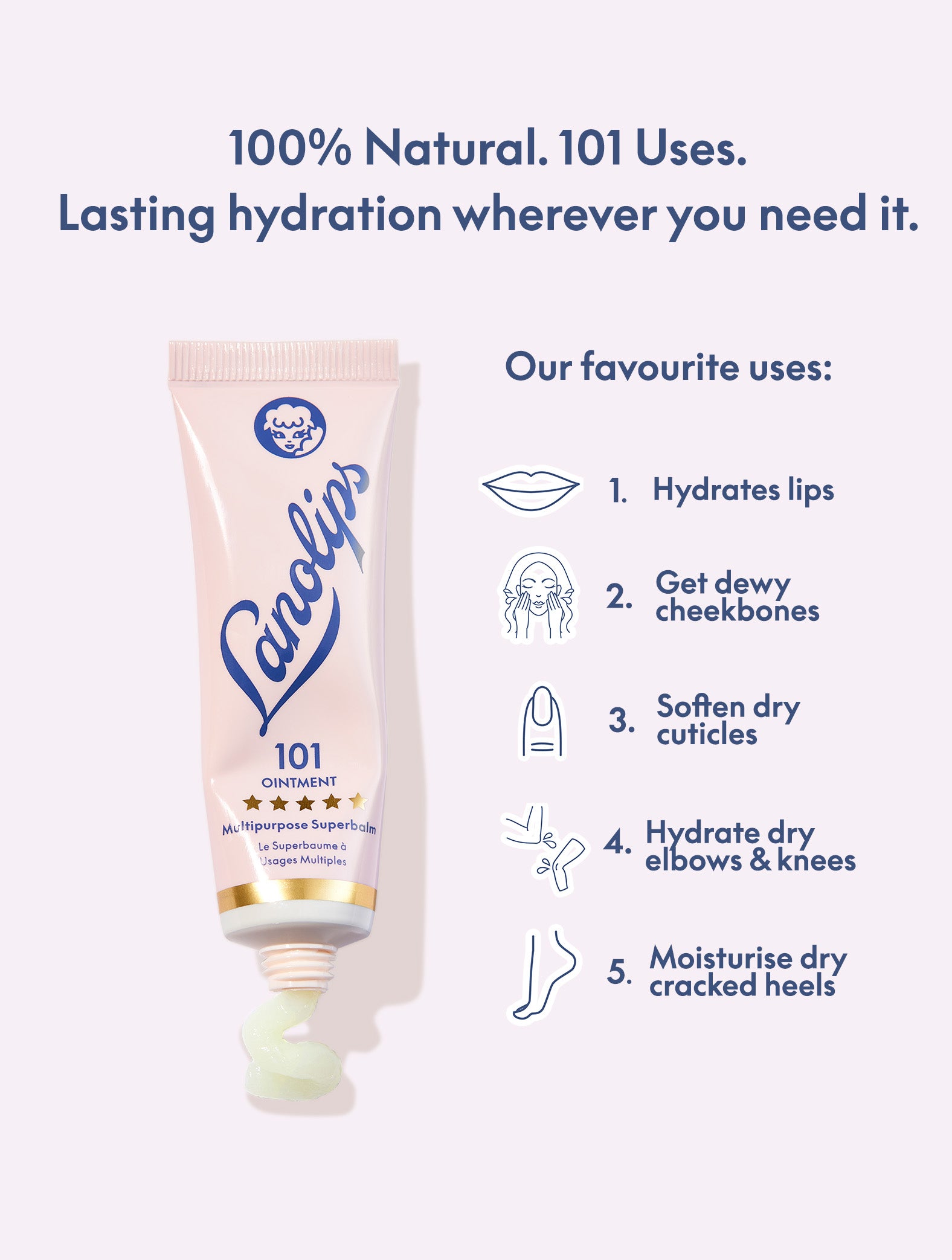 Lanolips 101 ointment multipurpose superbalm 100% natural. 101 uses. Lasting hydration wherever you need it.