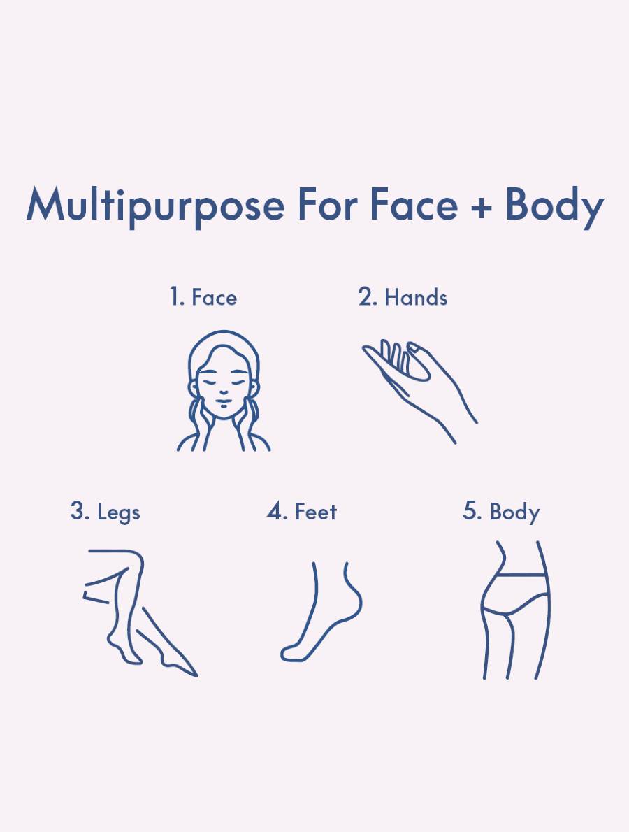 101 Dry Skin Super Cream: Multipurpose dry skin cream for face + body. Use it on your face, hands, legs, feet or anywhere on your body you have dry skin.